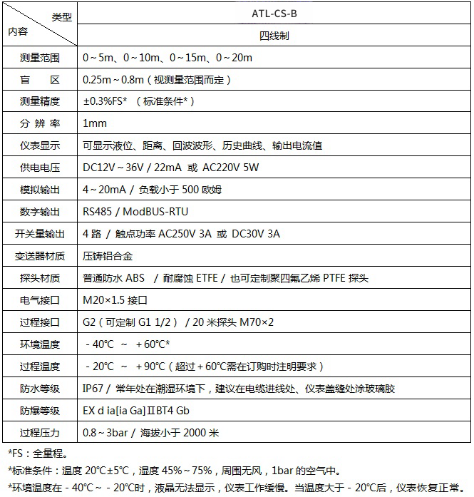 17183234886085.png 1559999352185640.png