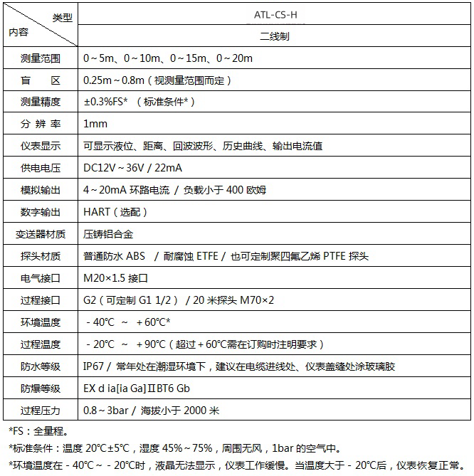 17183236978931.png 1559999427863964.png